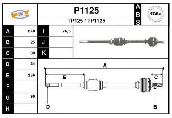 SNRA P1125