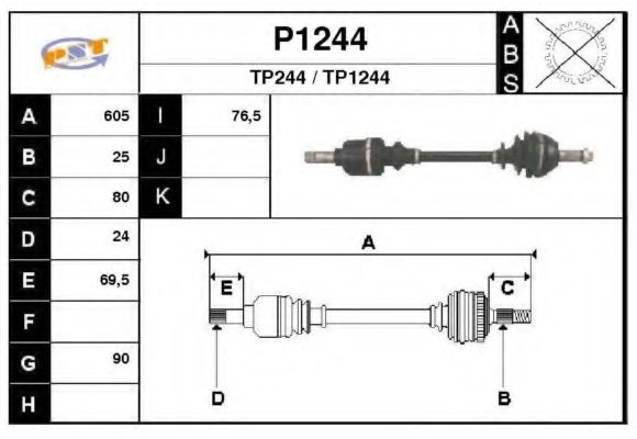 SNRA P1244