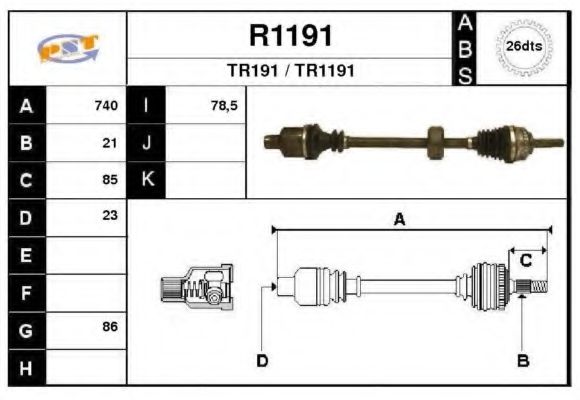 SNRA R1191