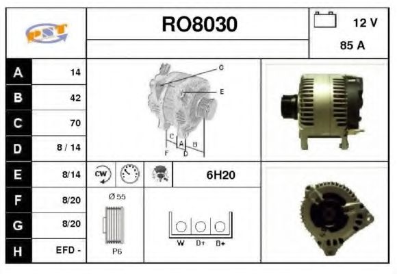SNRA RO8030