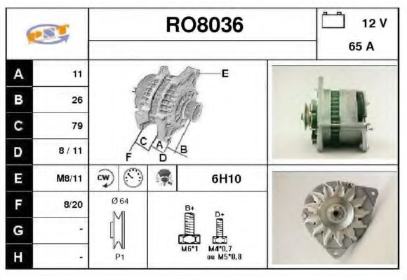 SNRA RO8036