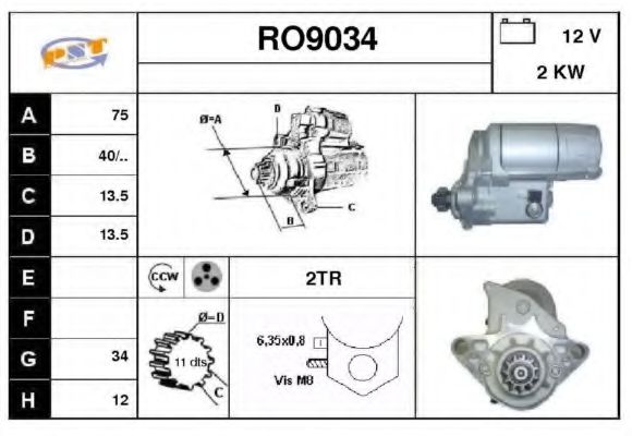 SNRA RO9034