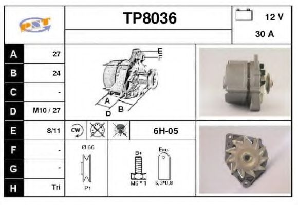 SNRA TP8036