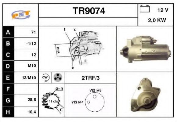 SNRA TR9074