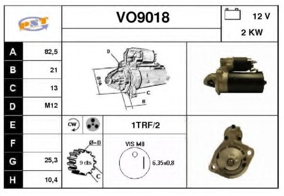 SNRA VO9018