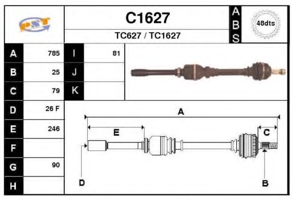 SNRA C1627