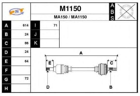 SNRA M1150