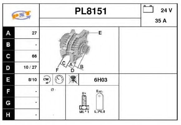 SNRA PL8151