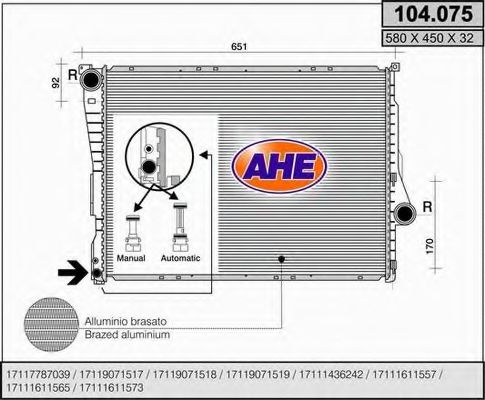 AHE 104.075