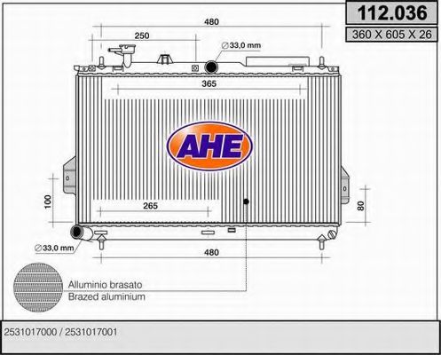 AHE 112.036