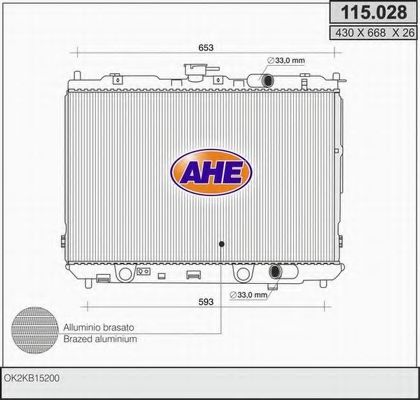 AHE 115.028