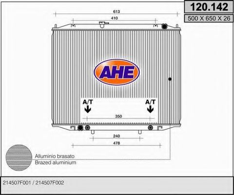 AHE 120.142