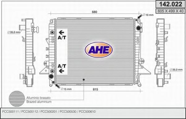 AHE 142.022