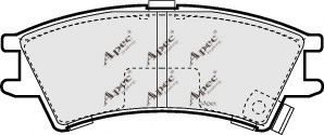 APEC braking PAD1017