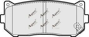 APEC braking PAD1101