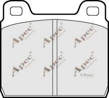 APEC braking PAD126