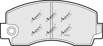 APEC braking PAD361