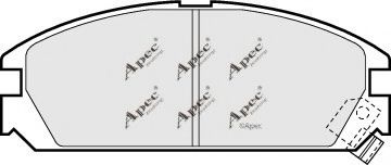APEC braking PAD502