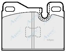 APEC braking PAD566