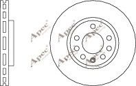 APEC braking DSK2508