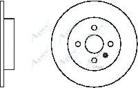 APEC braking DSK2352