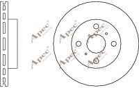 APEC braking DSK144