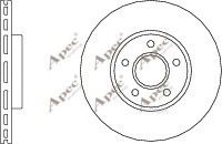 APEC braking DSK2179