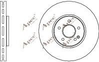 APEC braking DSK2725