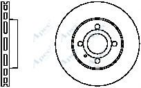 APEC braking DSK284