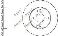 APEC braking DSK303