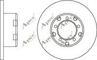 APEC braking DSK544