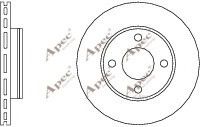 APEC braking DSK547