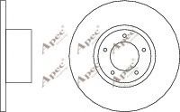 APEC braking DSK549