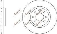 APEC braking DSK646