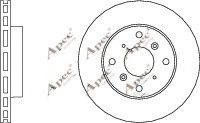 APEC braking DSK667