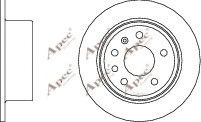 APEC braking DSK703