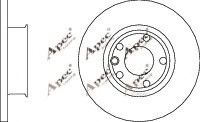 APEC braking DSK722