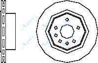 APEC braking DSK2563