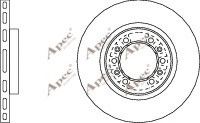 APEC braking DSK2931