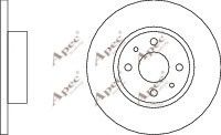APEC braking DSK643