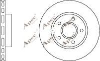 APEC braking DSK684