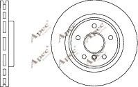 APEC braking DSK3061