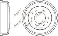 APEC braking DRM9195
