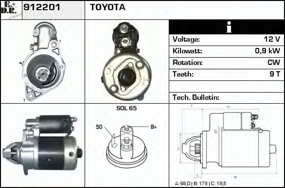 EDR 912201