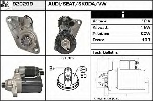 EDR 920290