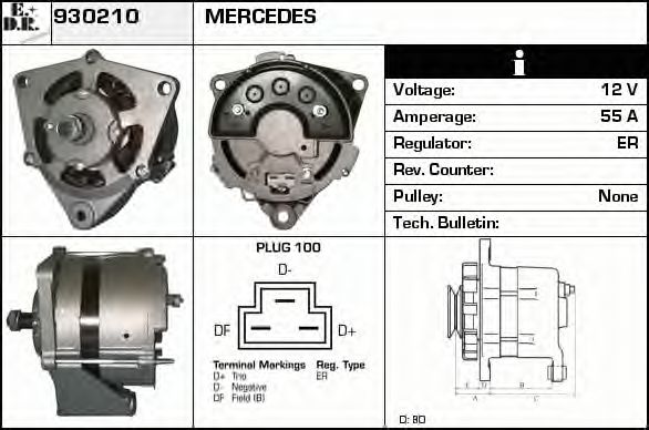 EDR 930210