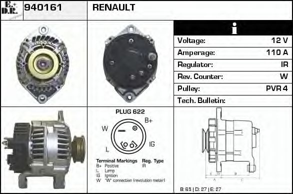 EDR 940161