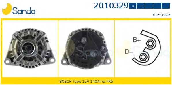 SANDO 2010329.0
