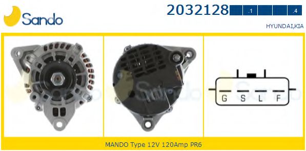 SANDO 2032128.1