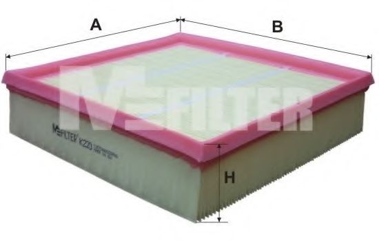MFILTER K 220